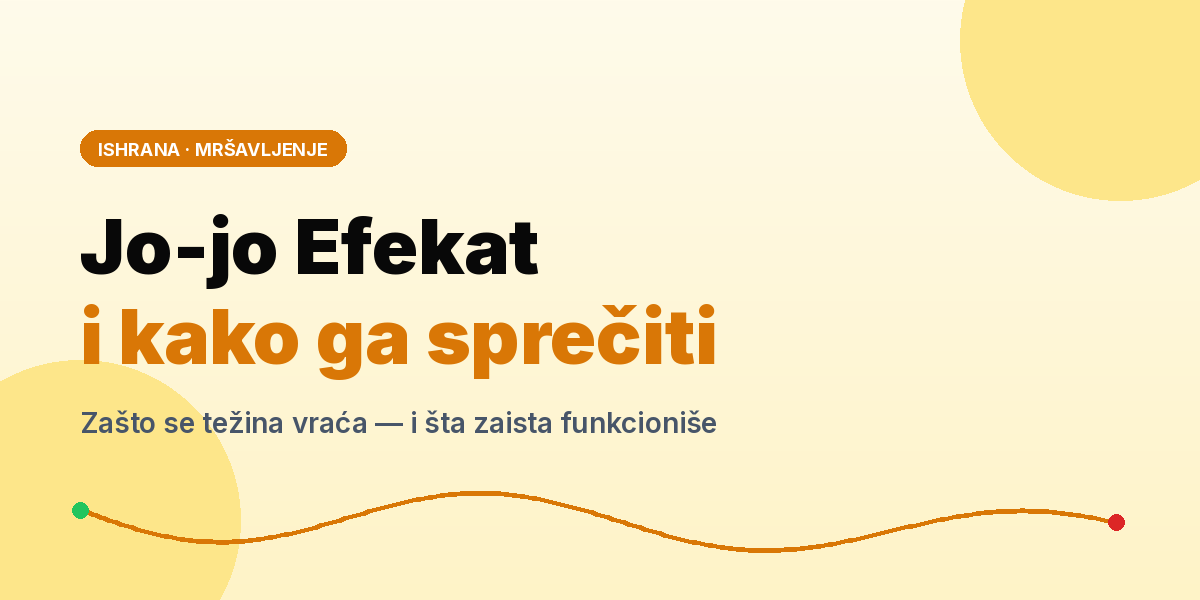 Grafikon jo-jo efekta sa oscilacijama težine kroz vreme